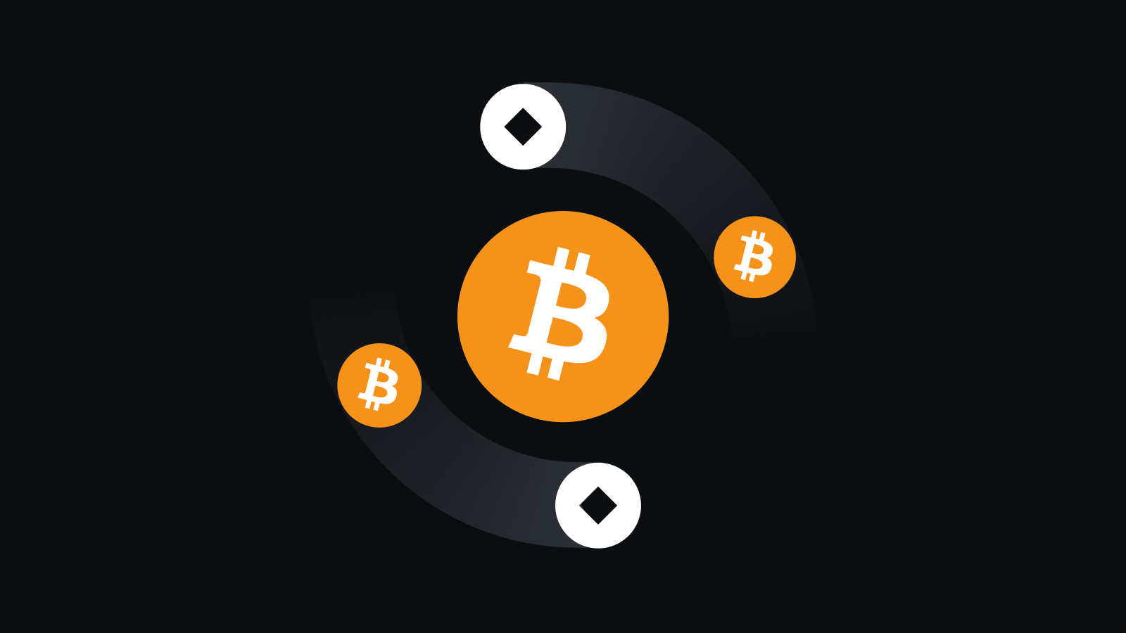 多链安全资产管家